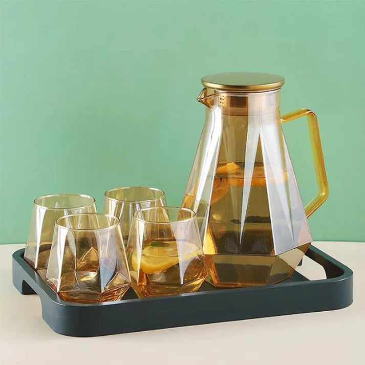 Borosilicate Jug Glass Set